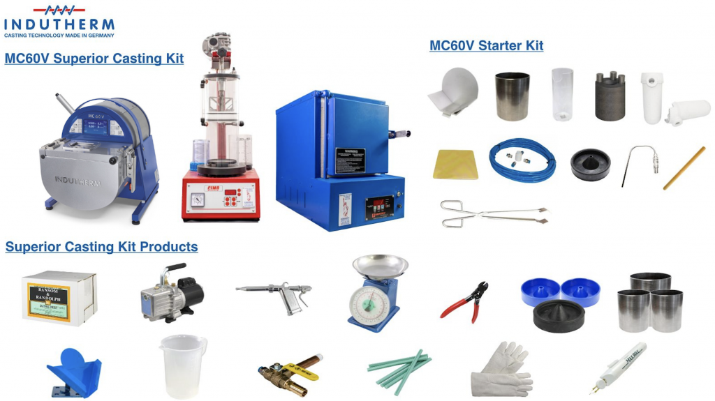Indutherm MC60V Casting Kit Romanoff West